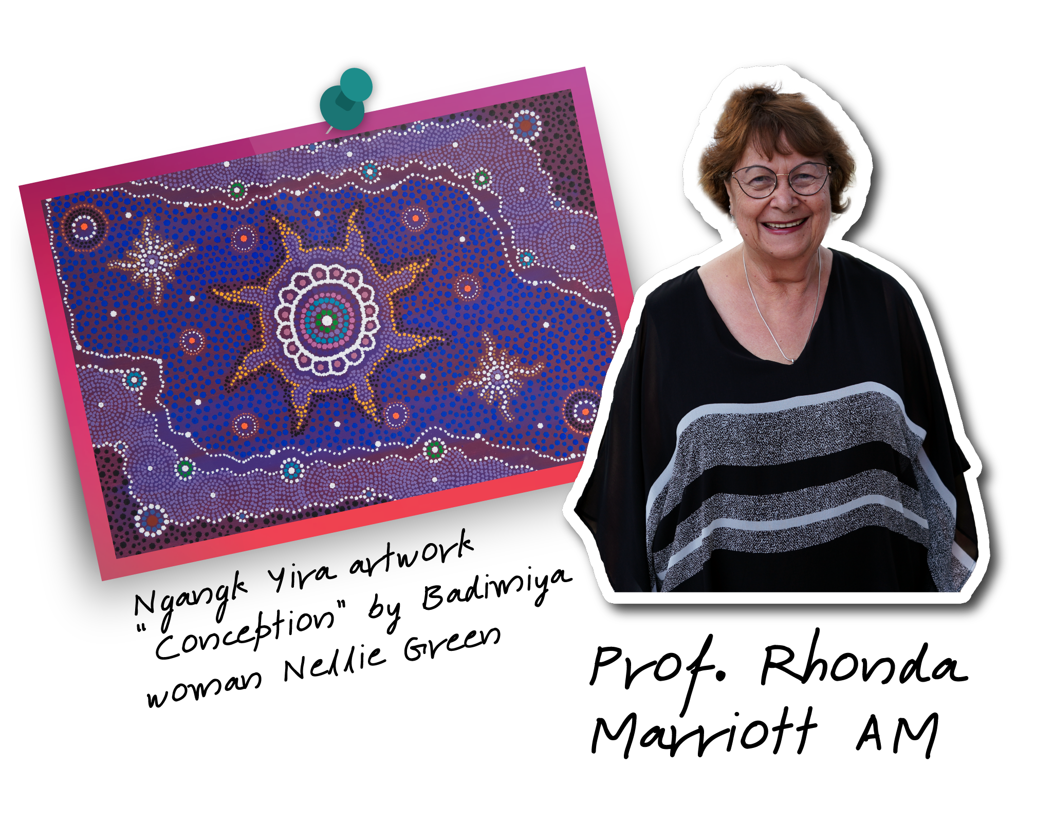 Images of a Ngangk Yira artwork and Professor Rhonda Marriott AM